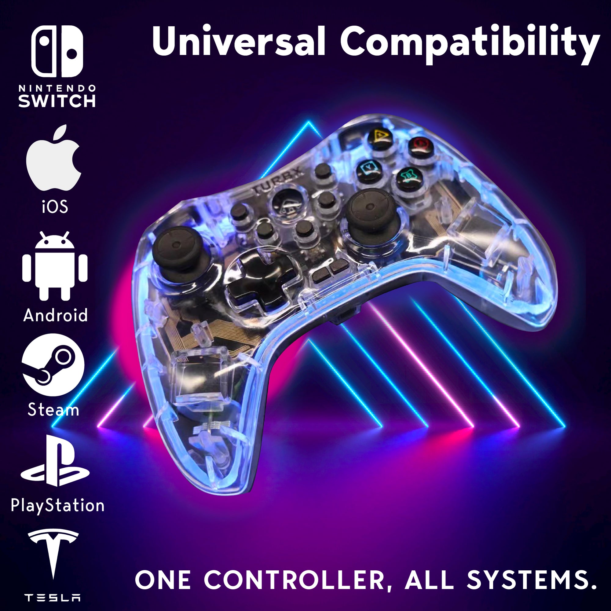 7-in-1 wireless controller set for Switch PC iPhone Android and PS4
