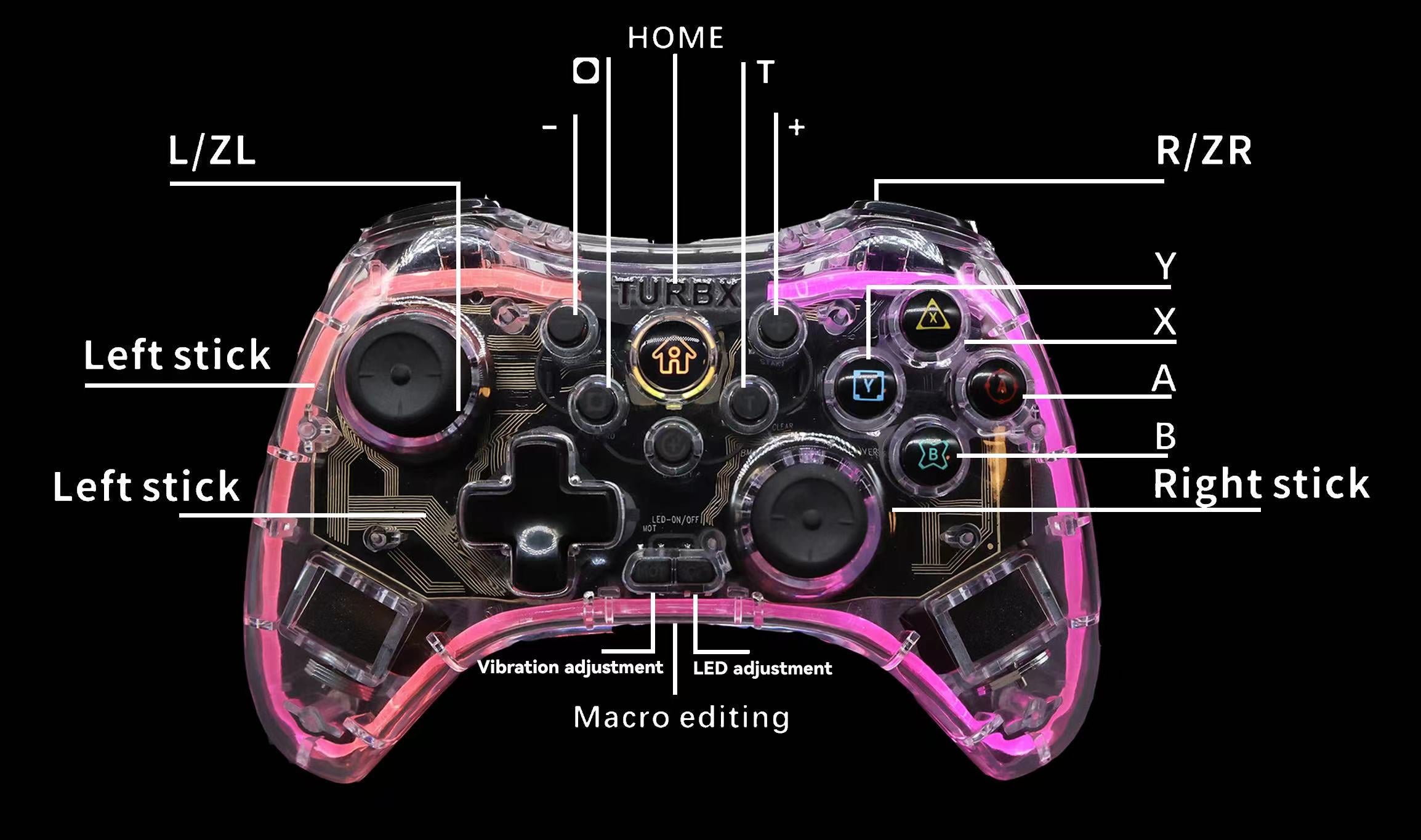 This is the user manual for turbx LED Gaming Controller / 7-in-1 Multi-Platform Wireless Game Controller Set - LED RGB Breathing Lights.    Turbx gaming controllers and gamepads displayed on a dynamic Cross-platform Video gaming setup, highlighting portability and LED RGB, Polarized chrome color style for cloud gaming enthusiasts & mobile gamers. Turbx is the go-to game store for gamers seeking stylish, portable, and immersive compact gaming accessories & organizers.