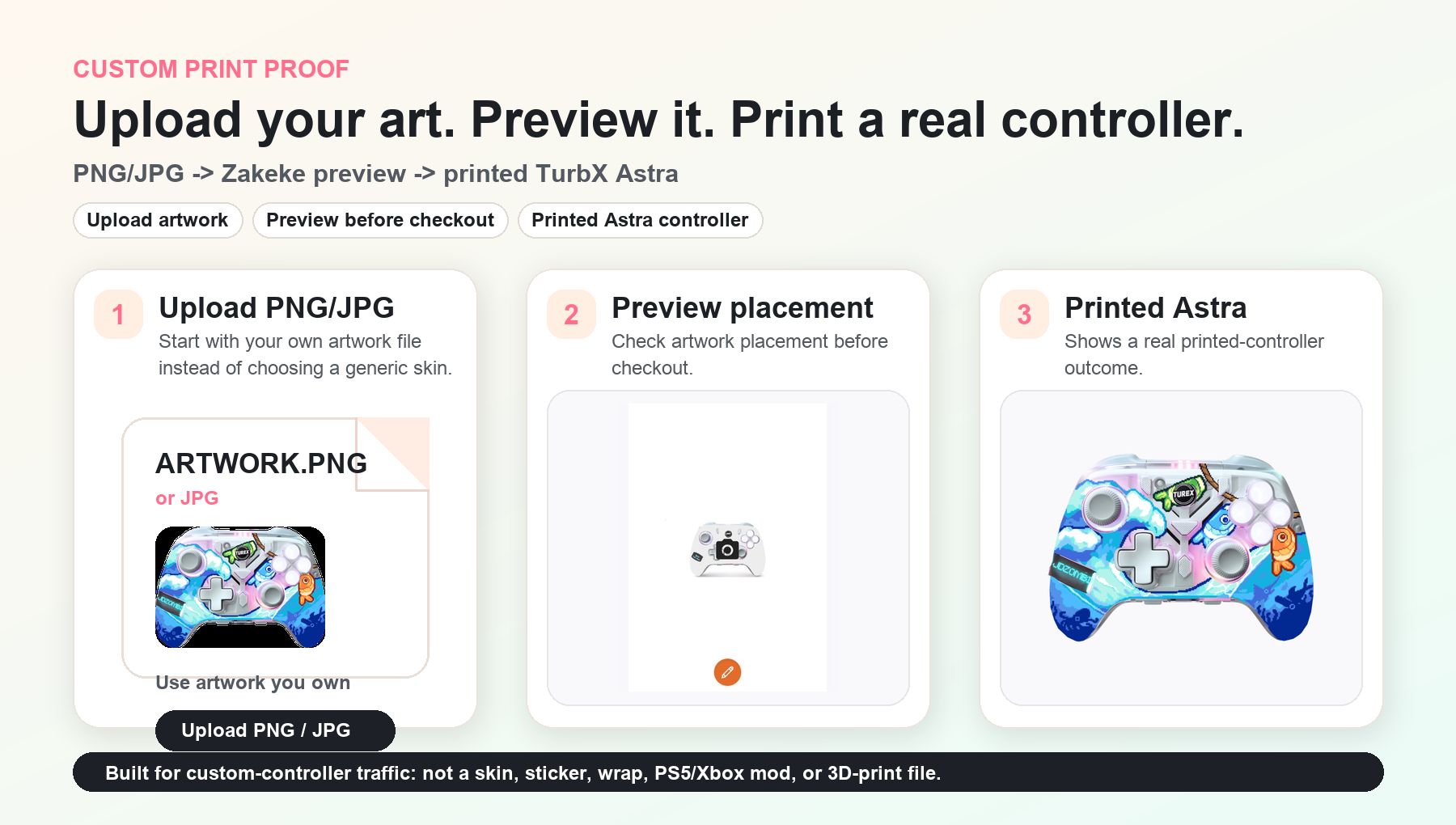 Upload artwork, preview it in Zakeke, and order a printed TurbX Astra controller